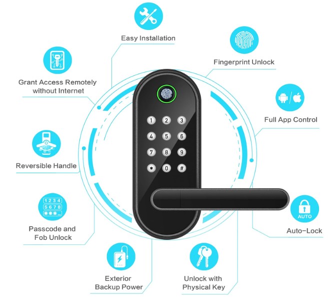 sifely smart locks