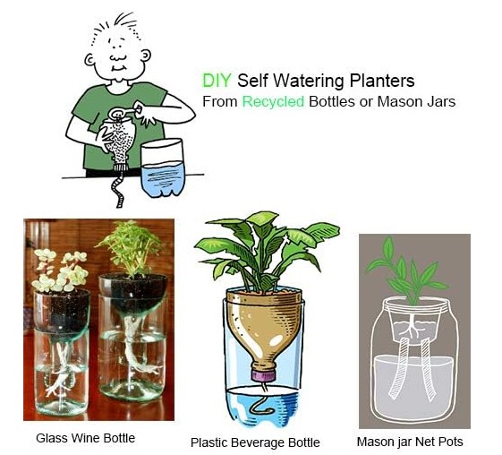 hydroponic wick system