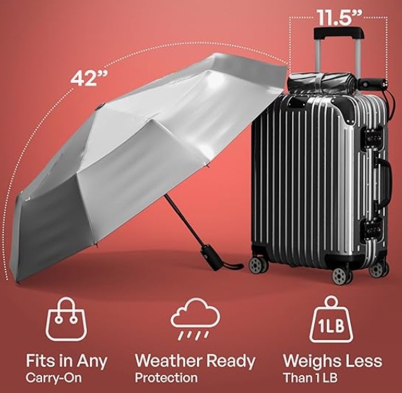 15 useful things; compact umbrella